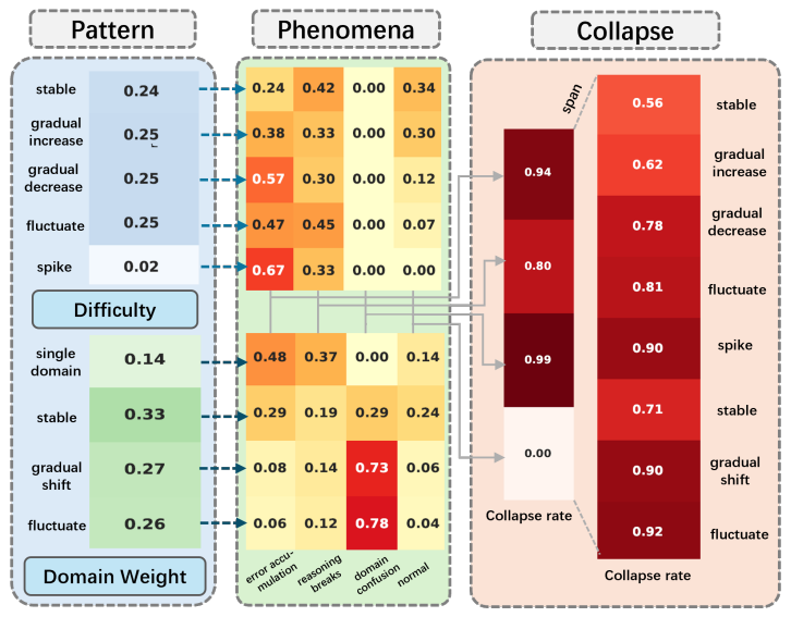 Mechanism summary left
